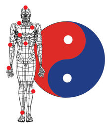Laser Acupuncture Clinic mark